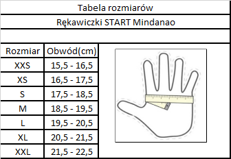 Rękawiczki START Mindanao czarno-niebieskie tabela rozmiarów