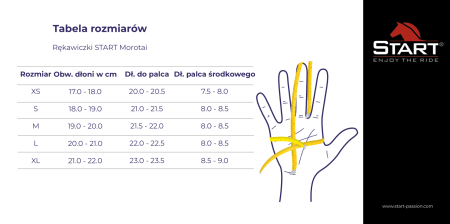 Rękawiczki START Morotai granatowe