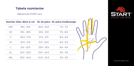 Rękawiczki START Laut czarne
