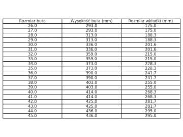 Termobuty jeździeckie Classic 3.jpg