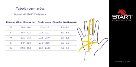 Rękawiczki START Martynique.jpg