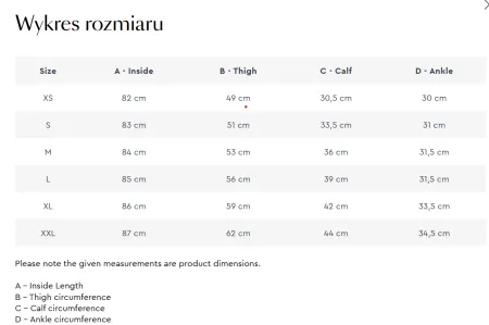 tabela czapsy horze.png