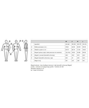 Tabela rozmiarów KOMPERDELL Slim Fit lvl3