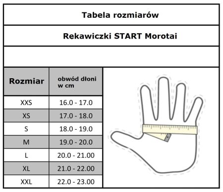 MOROTAI tabelka.jpg