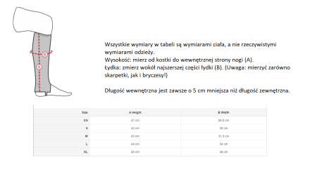 TABELA CZAPSY HORZE.PNG