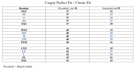 Rozmiarówcza Czapsy HIPPICA Perfect Fit Classic Fit.PNG