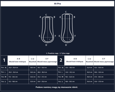 Ochraniacze MATTES tabela rozmiarów Nasza.PNG