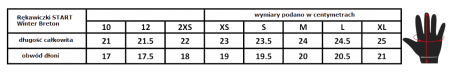 Rękawiczki START Winter Breton czarne